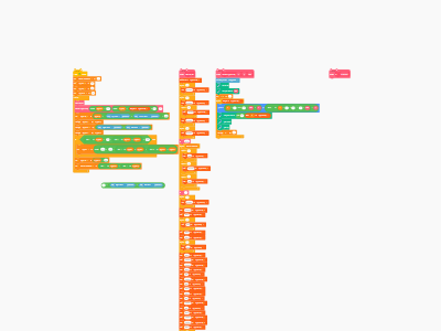 Configurações de zoom na área de script