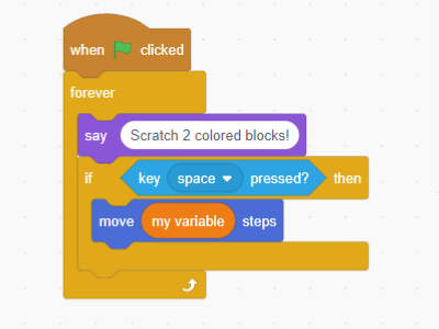 Using Looks Blocks in Scratch 2.0, Getting to Know the Looks Blocks